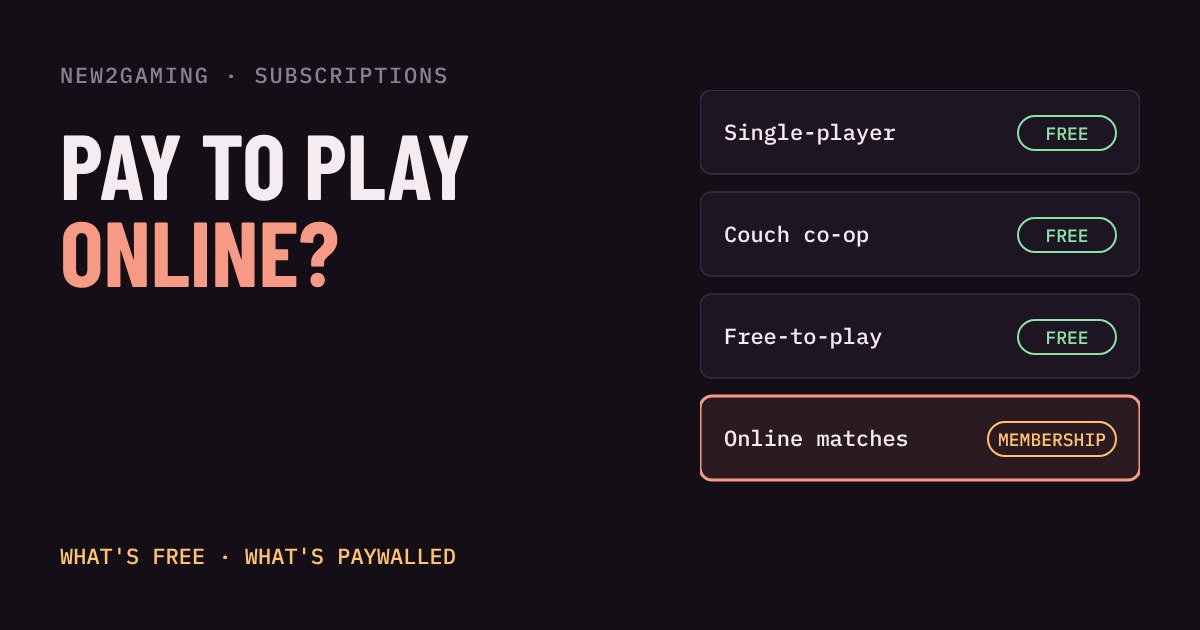 Cards showing single-player, couch co-op and free-to-play as free, and online matches needing a membership