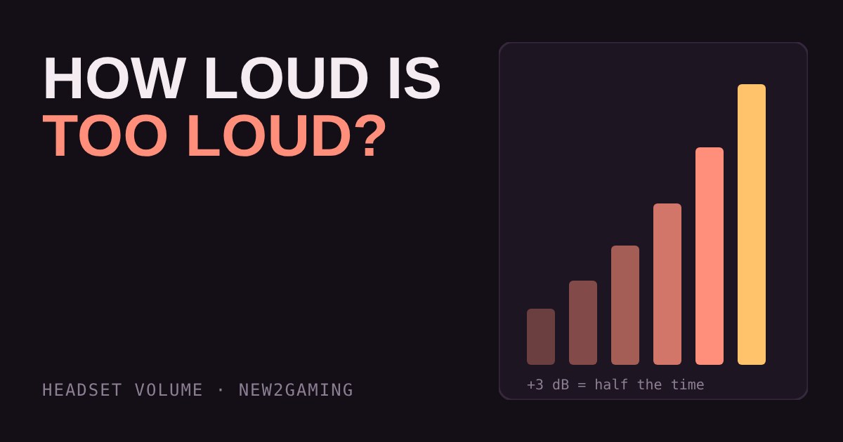 Bar chart of rising loudness levels, with the title How loud is too loud?