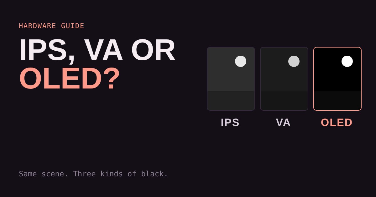 Three panels showing the same night scene: IPS with grey blacks, VA darker, OLED pure black