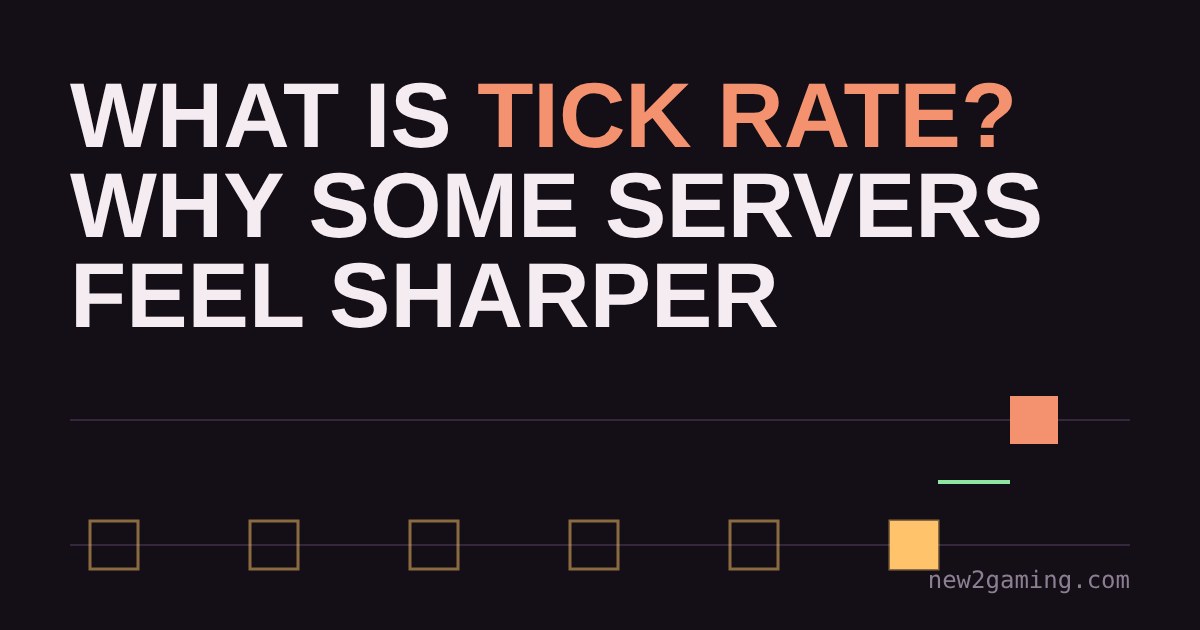 Moving player square above a row of stepped server snapshot outlines showing the gap between ticks